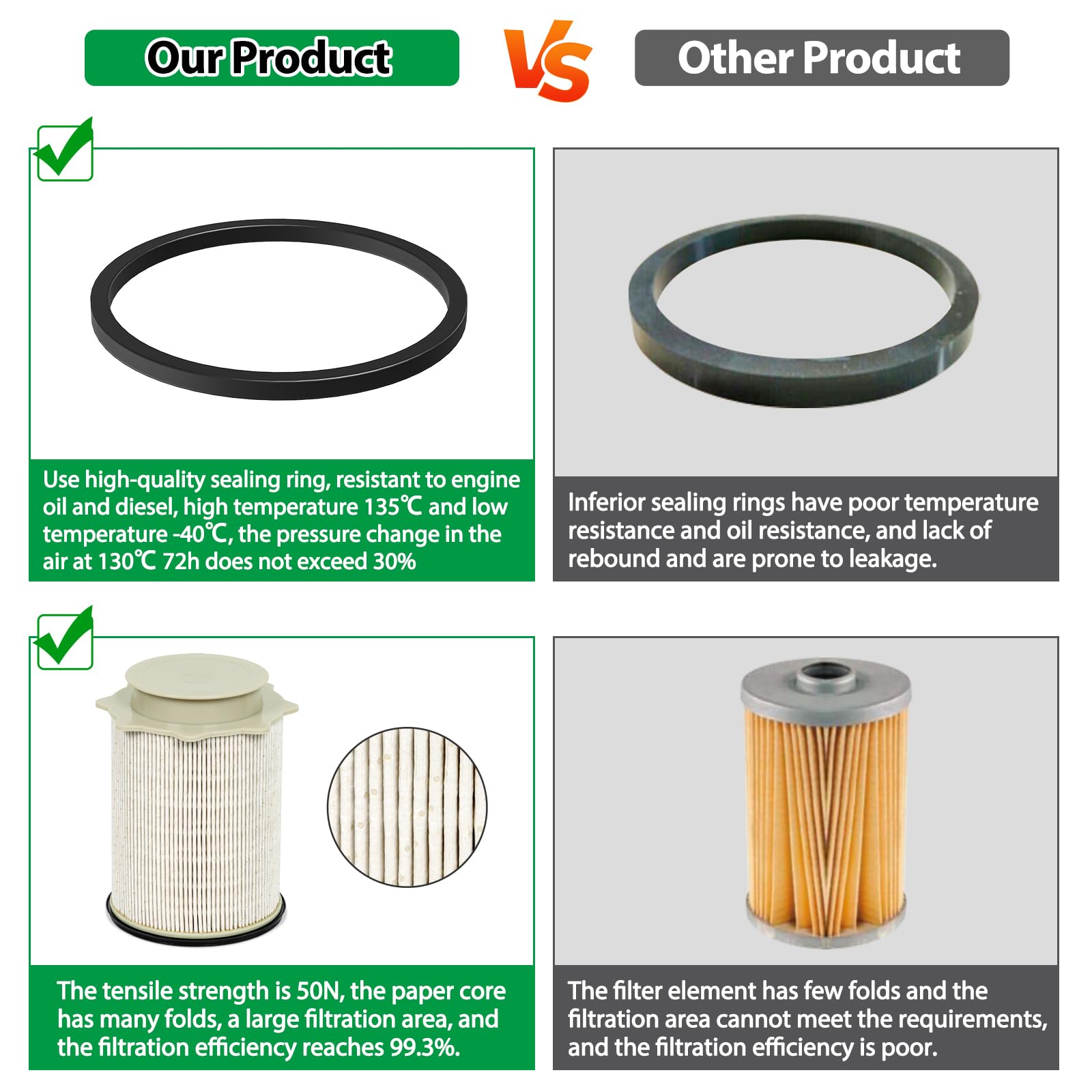 Wisamic multi-layer filter media close-up