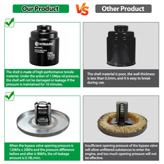 Wisamic water separator component ready to remove water from diesel