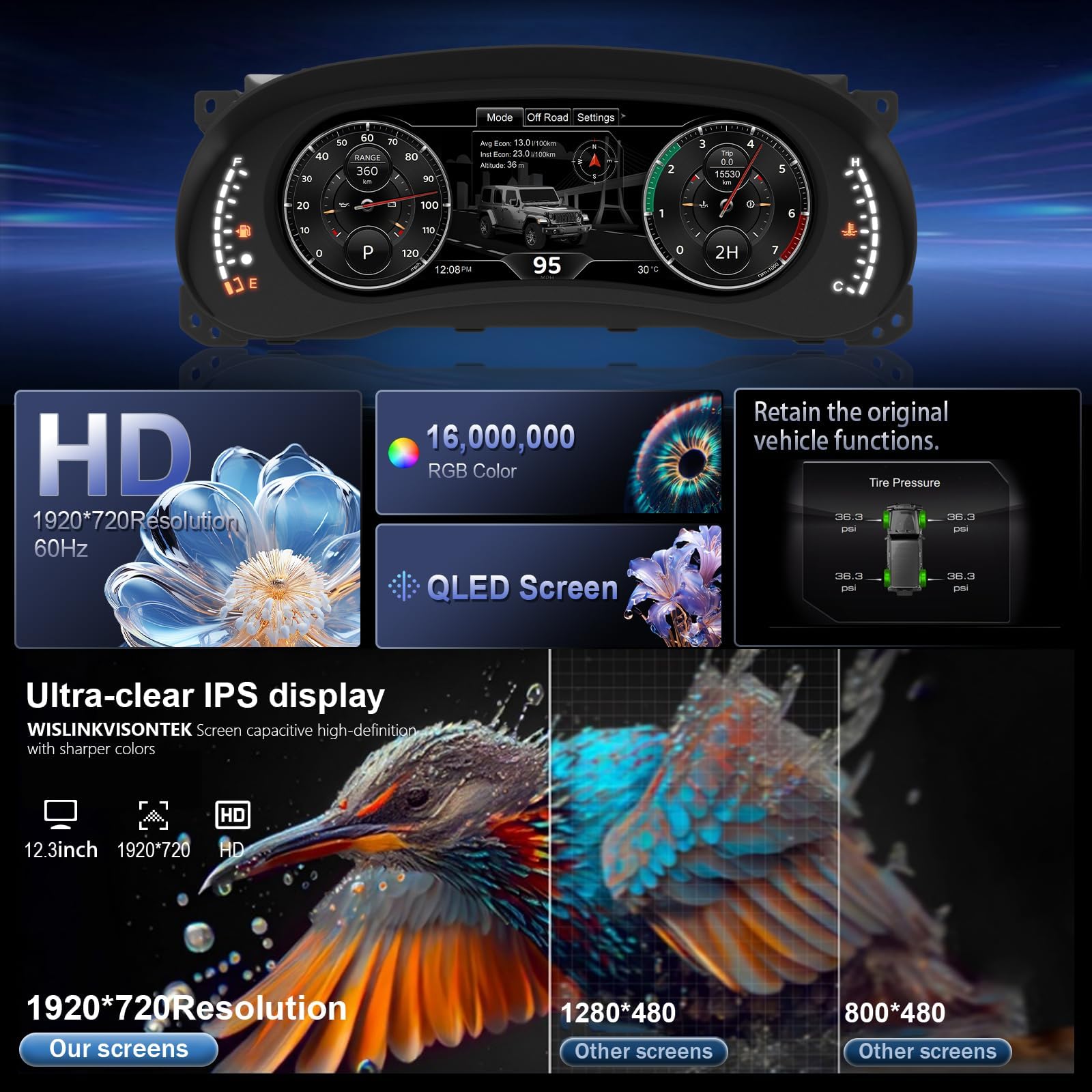 Wislinkvisontek non-destructive install preserves original dashboard.