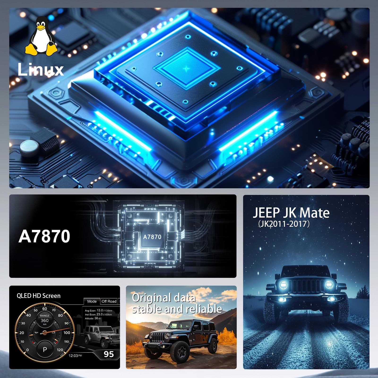 Wislinkvisontek real-time dash data including speed and temperature readouts.