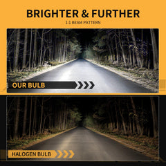 WISONDAP beam-pattern-1to1-off-road shows precise illumination for trails