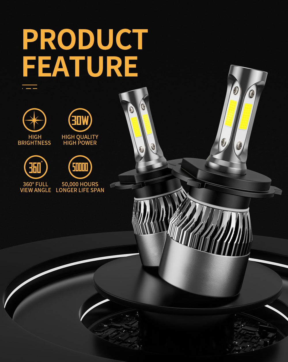 WISONDAP bulbs IP68 waterproof off-road lighting withstands mud and rain
