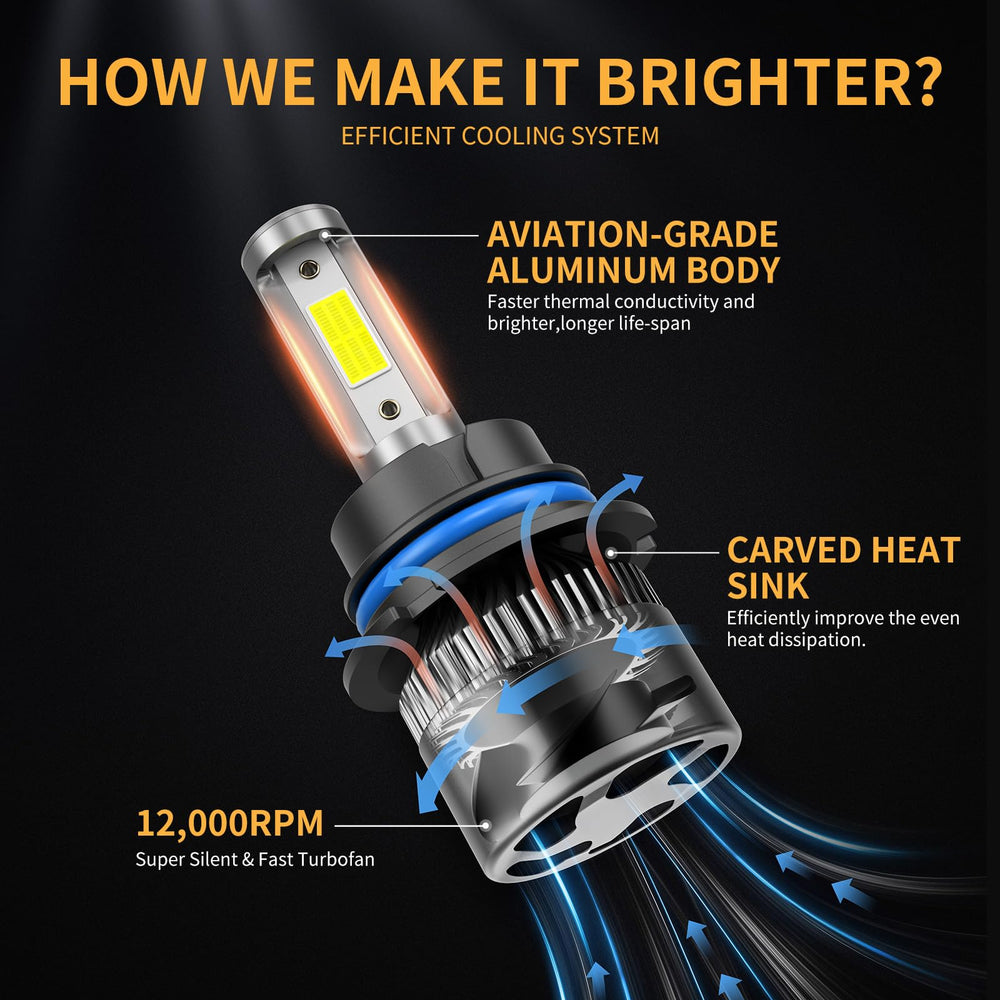 Wisondap easy-install 5-minute bulb replacement for quick upgrades