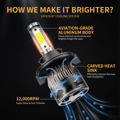 WISONDAP IP68 waterproof seal protects lights in rain and mud.