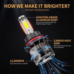 WISONDAP quick-install 5-minute setup for easy off-road lighting upgrade
