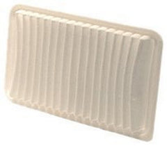WIX 46673 air filter panel delivers clean intake air for smoother engine performance