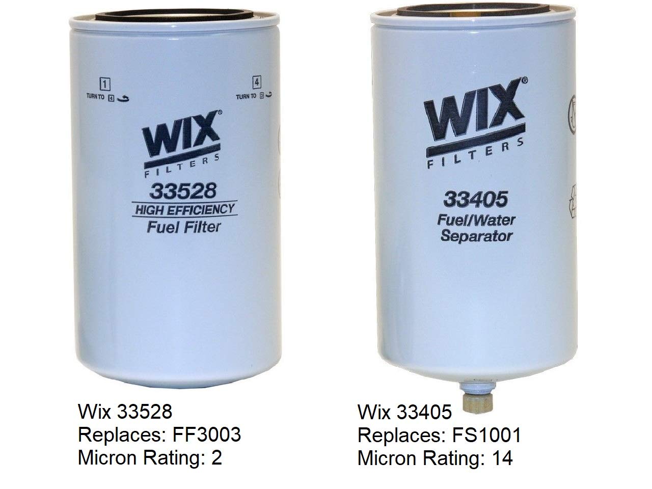 Wix filters FF3003 side view emphasizes compact design and easy installation.