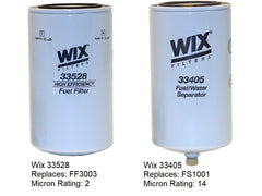 Wix filters FF3003 side view emphasizes compact design and easy installation.