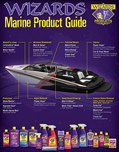 Wizards Shine Master Polish and Sealant packaging supports easy storage and use