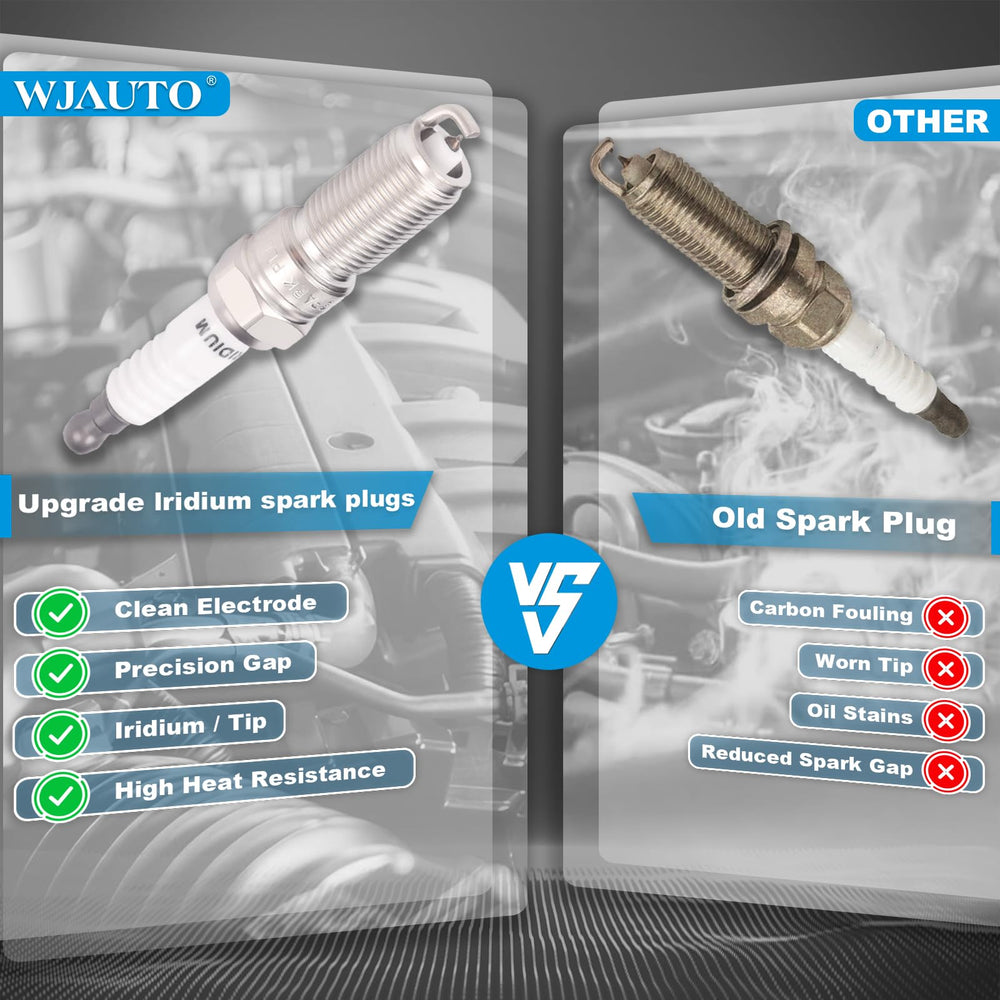 WJAuto spark plug threads close-up showing durability under high temperature.