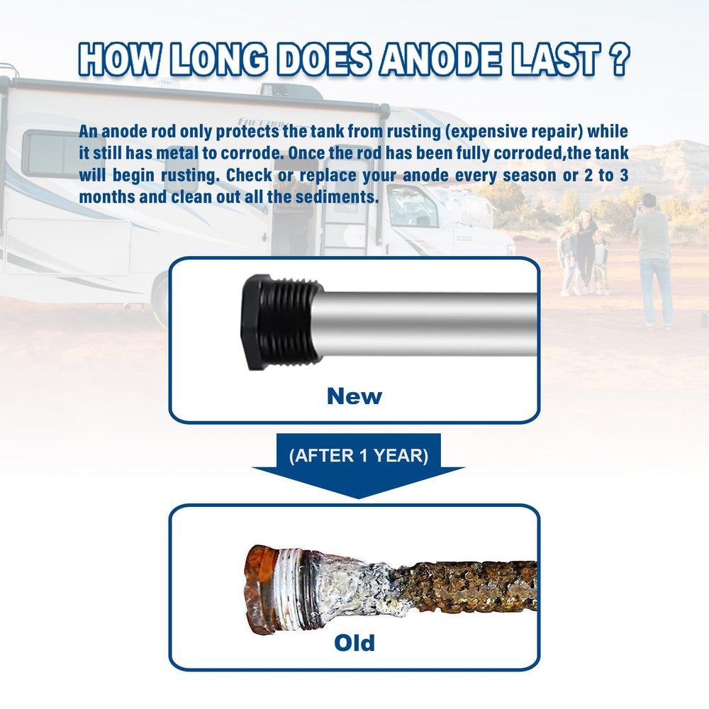 WLBINGLUO magnesium anode rod 9.26 inches with ¾ inch NPT fits Suburban and Mor‑Flo models