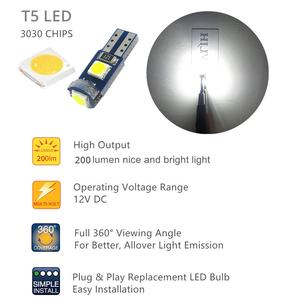 WLJH indicator and warning LED pack improves visibility of dashboard cues.