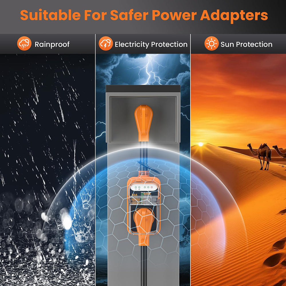 WLLNEE 18000 joules protection highlights surge resilience against voltage spikes