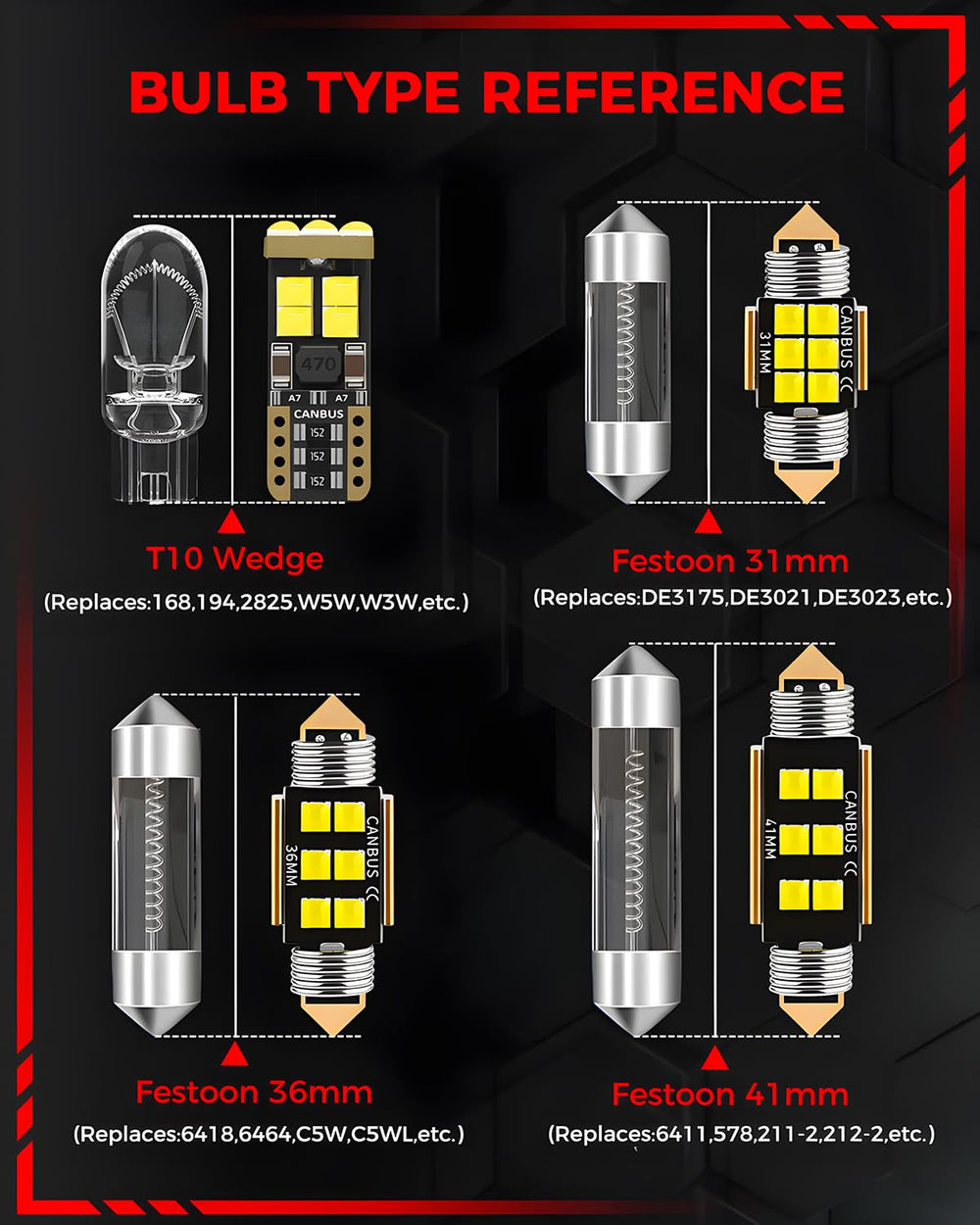 WLTATBUA 6000K LEDs deliver brighter, crisper illumination across the cabin
