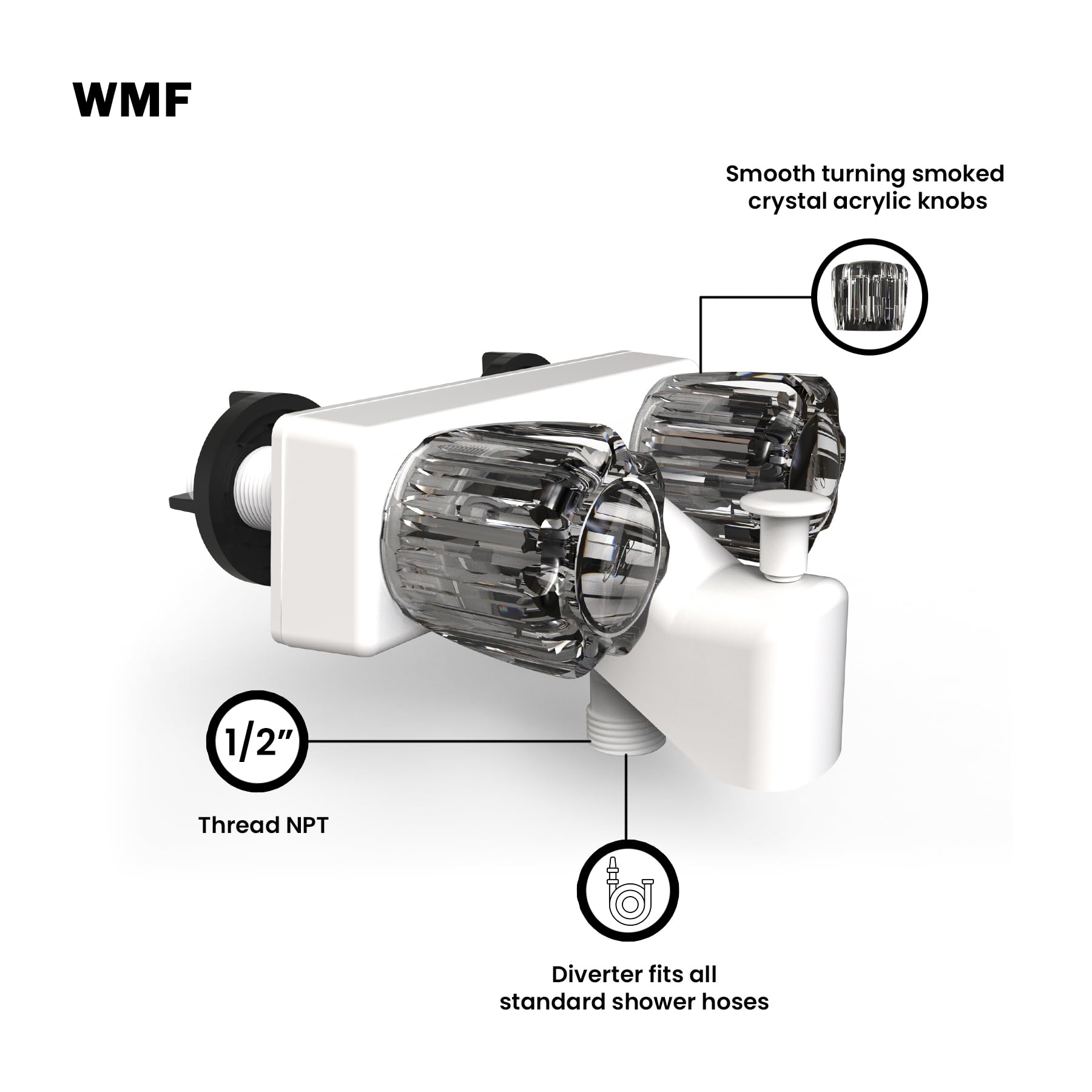 Non-metallic underbody by WMF resists corrosion and maintains water quality in travel rigs