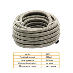 WnSEu AN6 fittings collection image highlights versatile angles for flexible routing