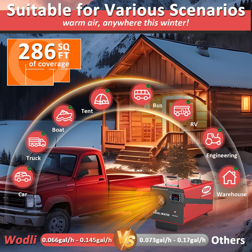 Wodli 8500W unit installed in a van provides reliable warmth