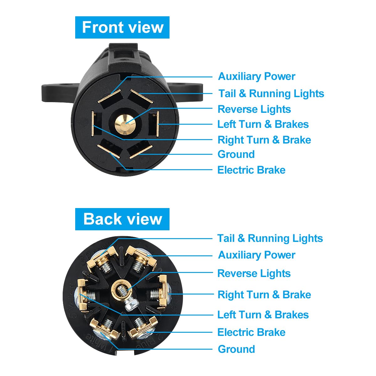 WOFTD 7-pin trailer plug right view shows durable, corrosion-resistant housing for outdoor towing.