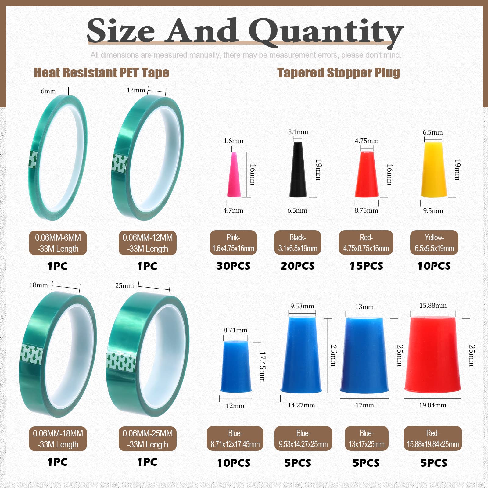 Wokape high-temp silicone plugs close-up for durable masking