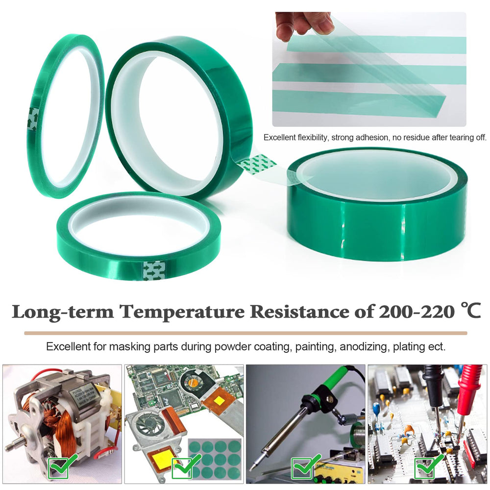 Wokape kit in use during powder coating masking