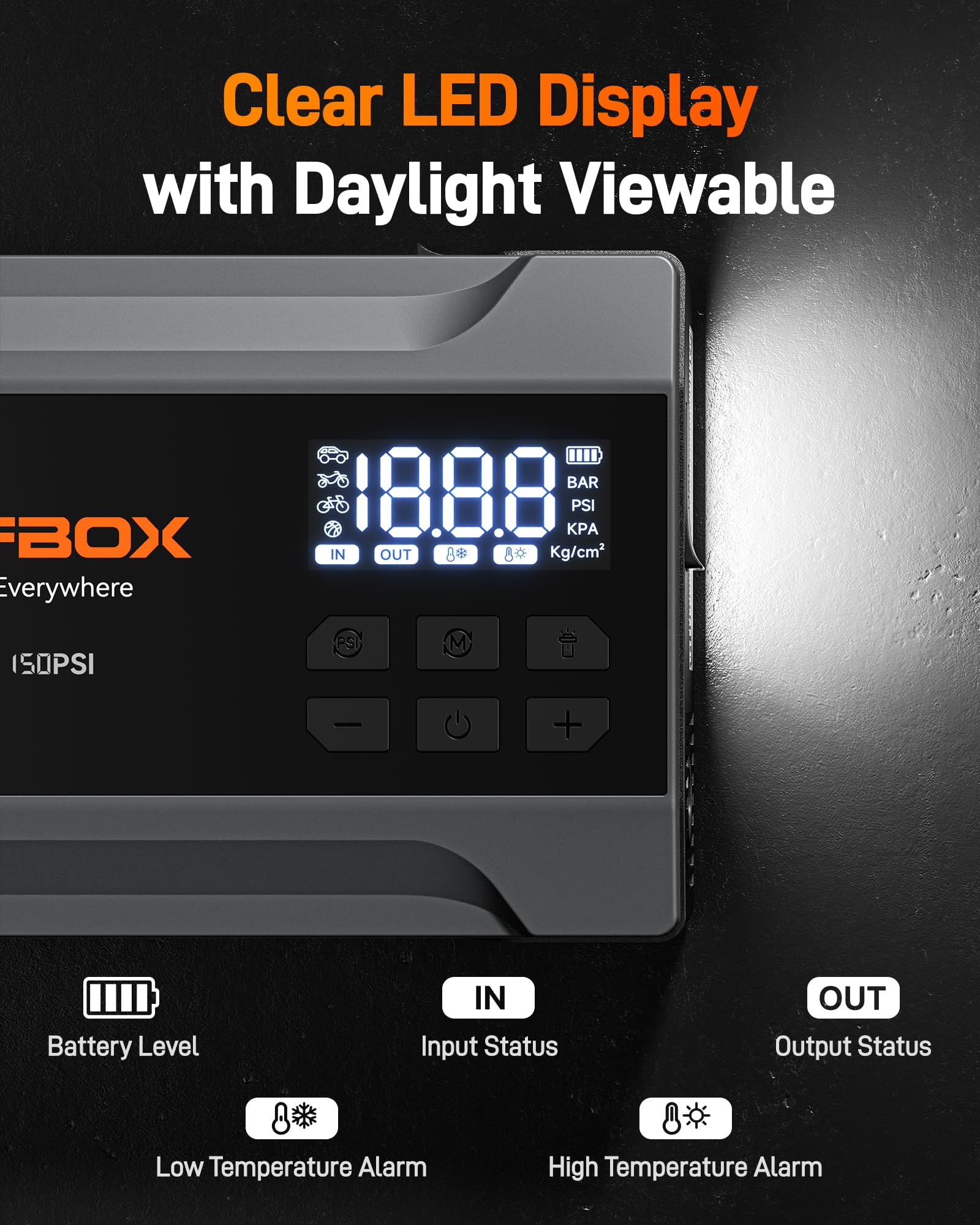 WOLFBOX 2000A IP64 rating and vents ensure safer operation
