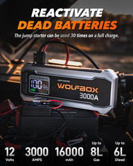 WOLFBOX 3000A LED display showing battery and status indicators.