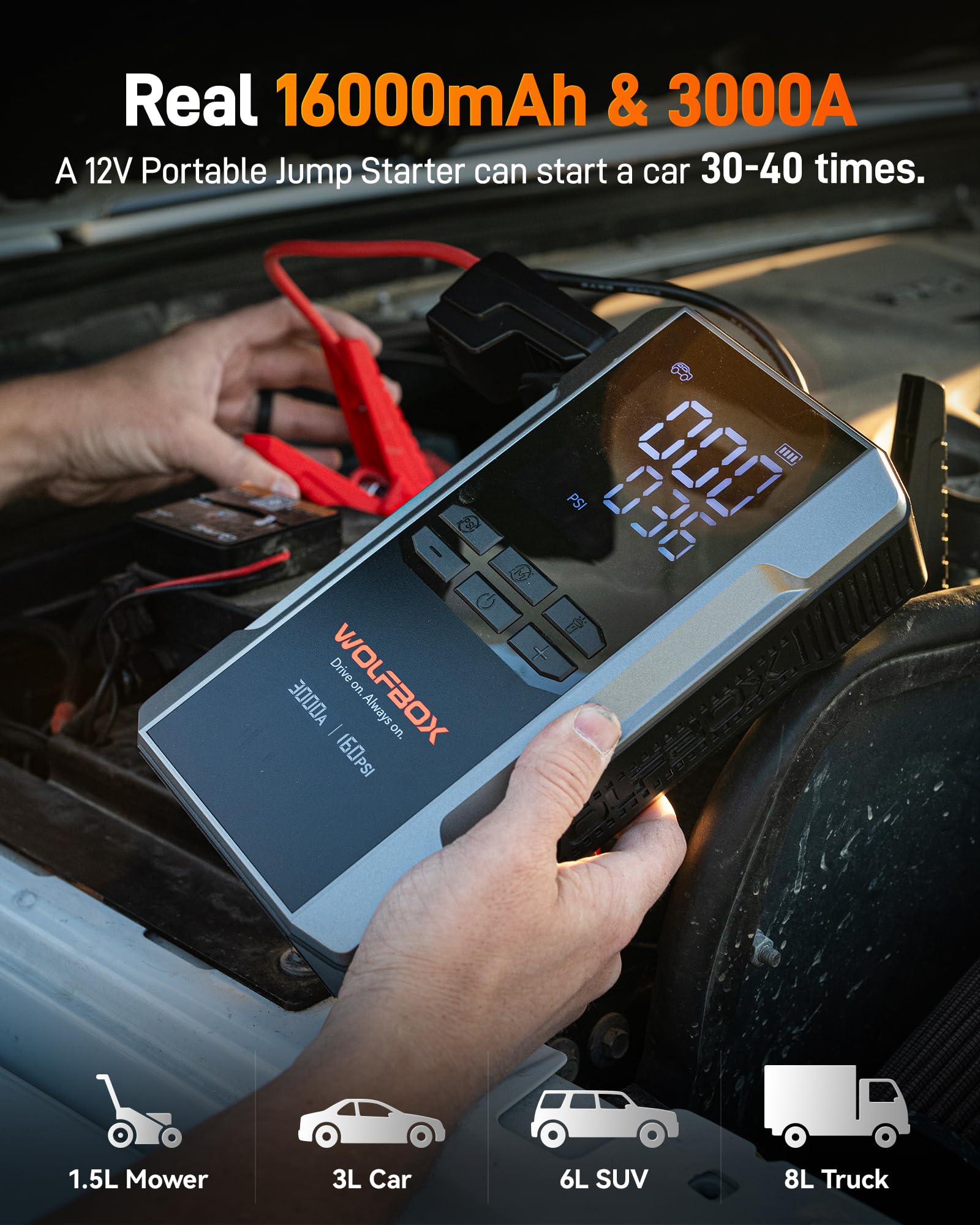 WOLFBOX 3000A tire inflation for trucks and cars on the go.