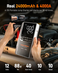 WOLFBOX 4000A 65W fast charge port powering phones and tablets