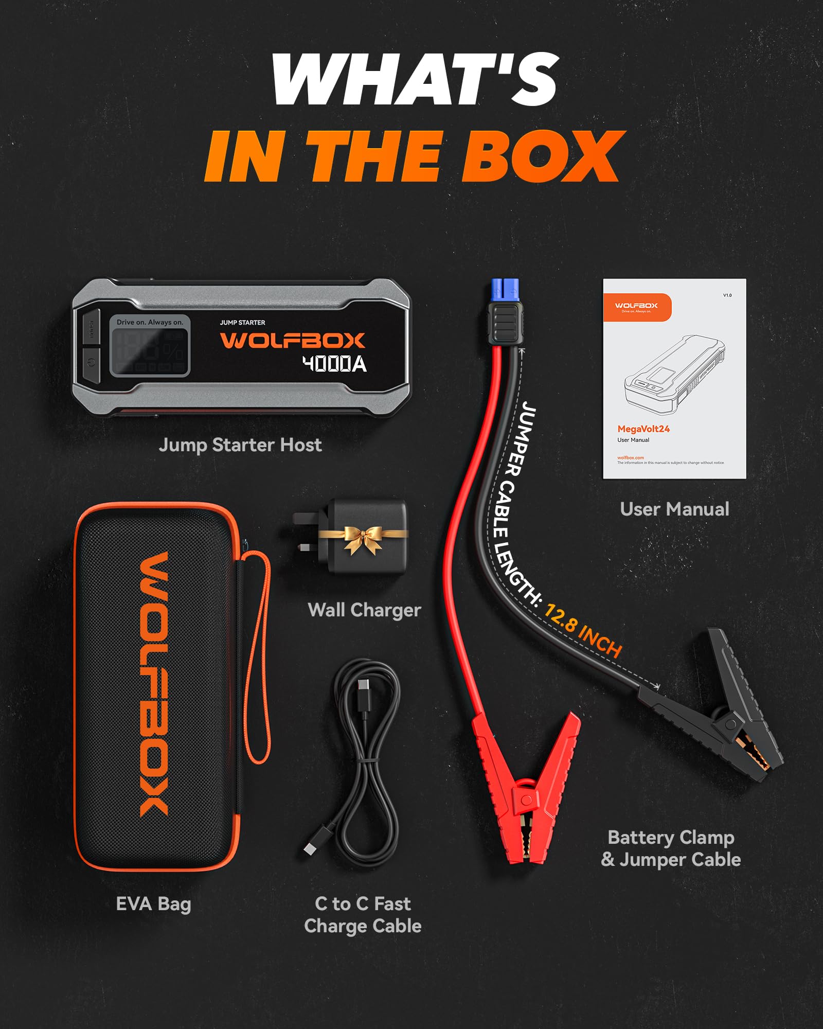 WOLFBOX 4000A in-use jump start beside a vehicle at night