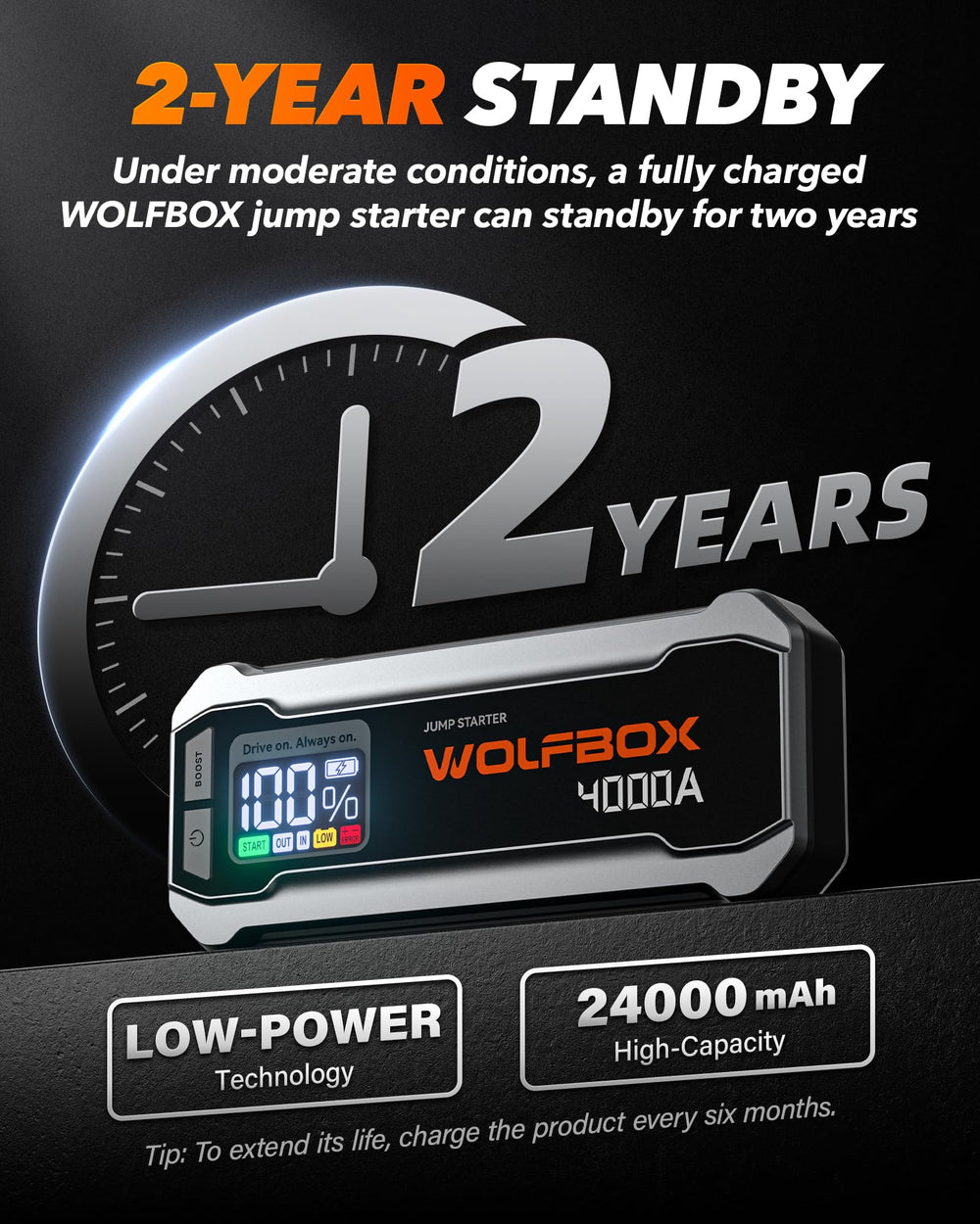 WOLFBOX 4000A operates across a wide temperature range for reliability