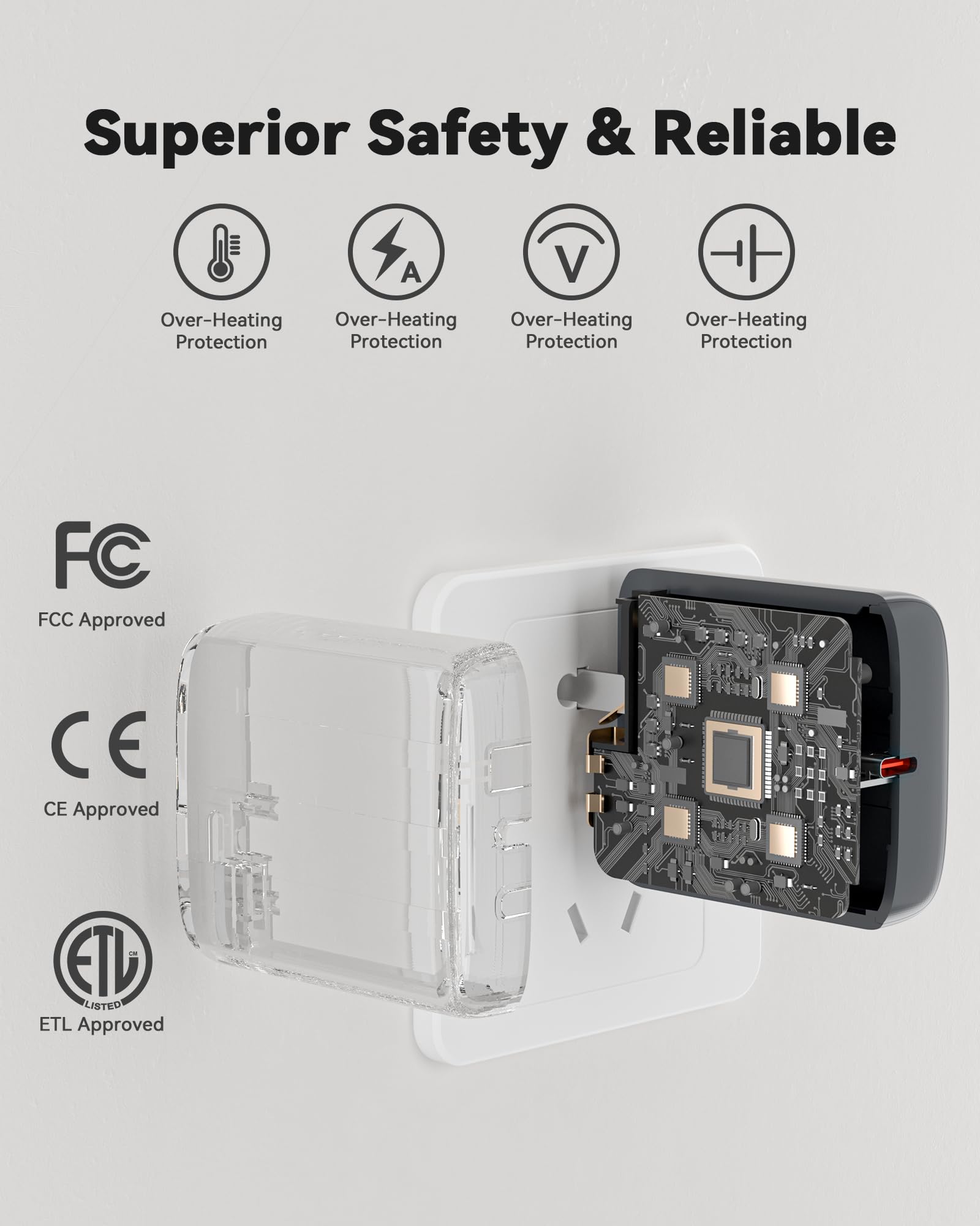 Wolfbox 65W charger demonstrating broad universal compatibility across devices.