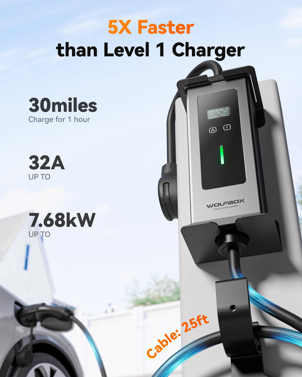WOLFBOX EV charger with NEMA 14-50 plug supports universal charging at home or on the go.