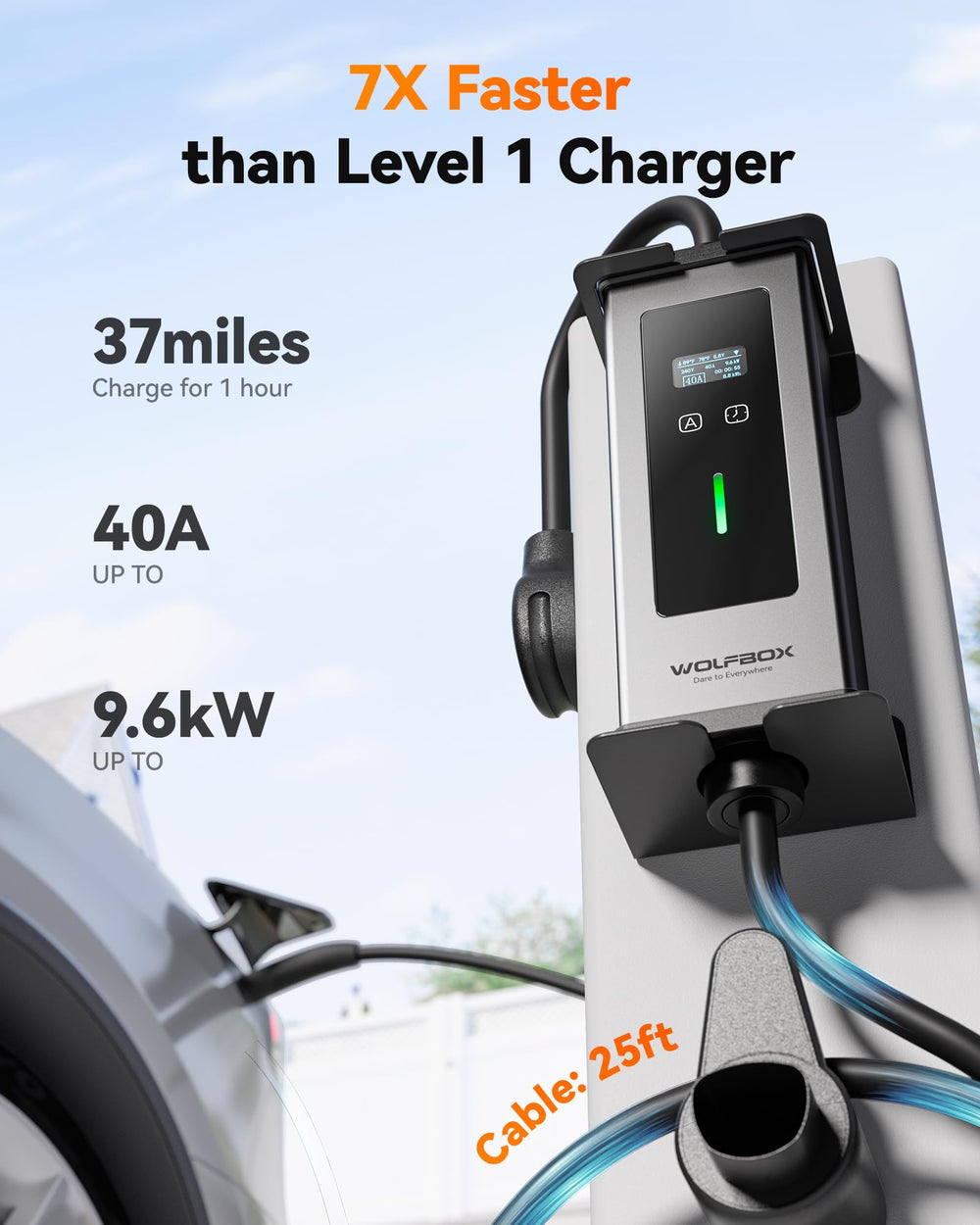 WOLFBOX EV charger port-door-button with convenient automatic access