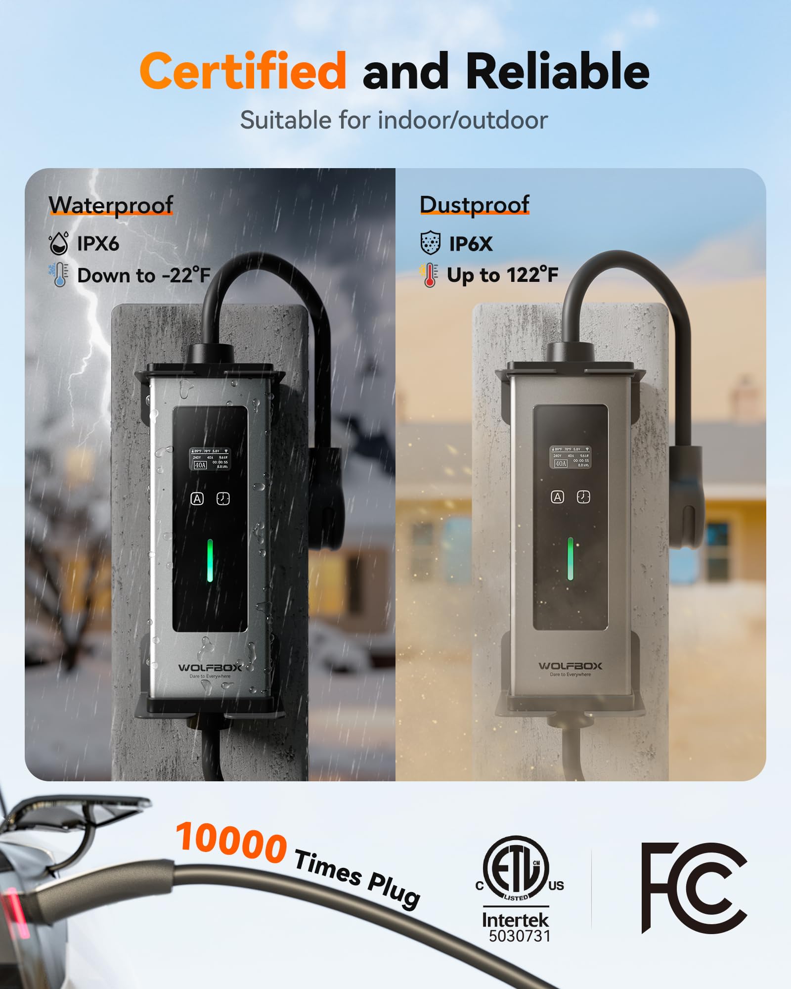 WOLFBOX EV charger wall-or-portable-use demonstrates versatile charging setups
