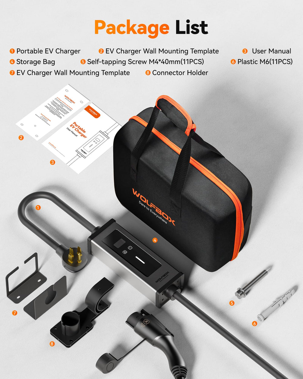 Three-year warranty and 24/7 support for WOLFBOX EV charger.