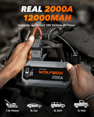 WOLFBOX LCD display close-up showing battery status, clear monitoring benefit