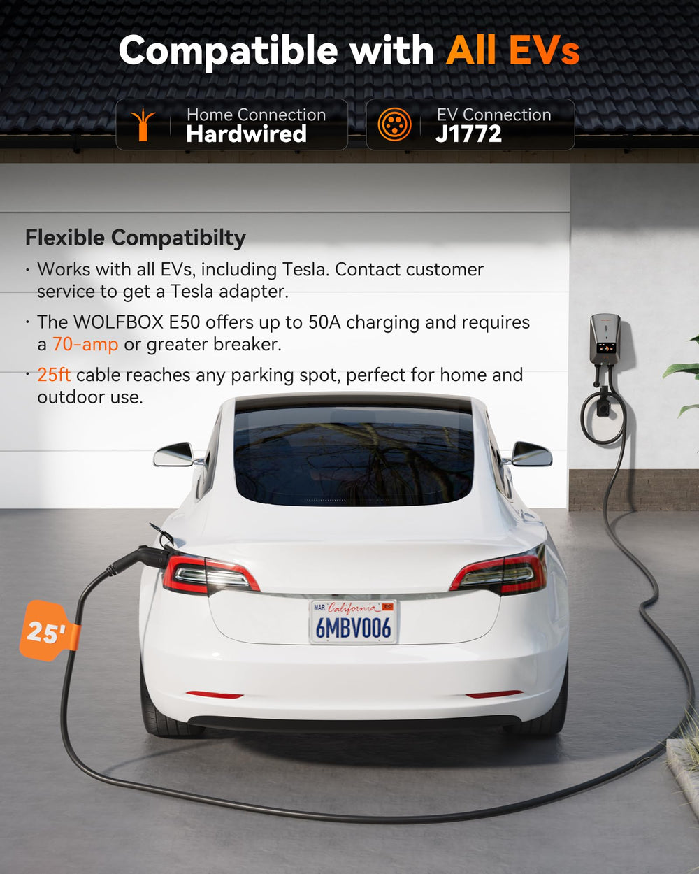WOLFBOX Level 2 EV Charger J1772 connector for universal compatibility