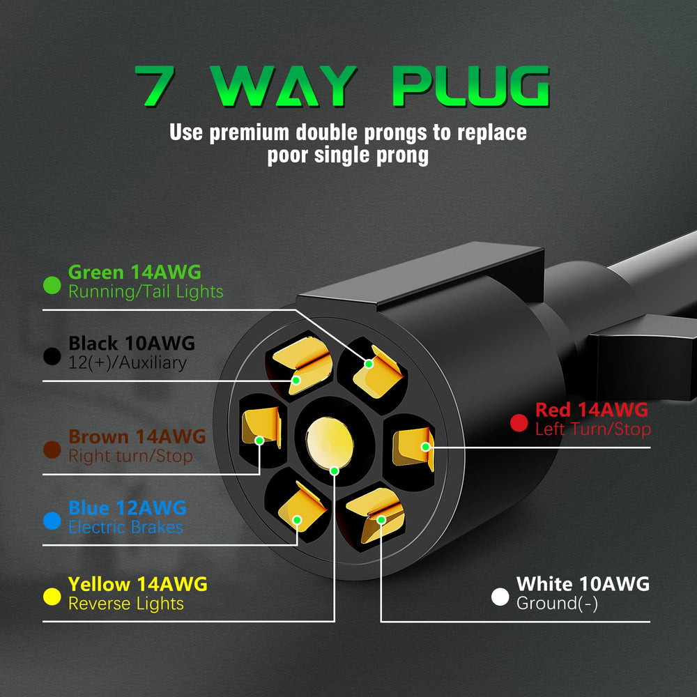 WOLFWILL 7-way trailer plug with color-coded wiring for easy signal and light connections.