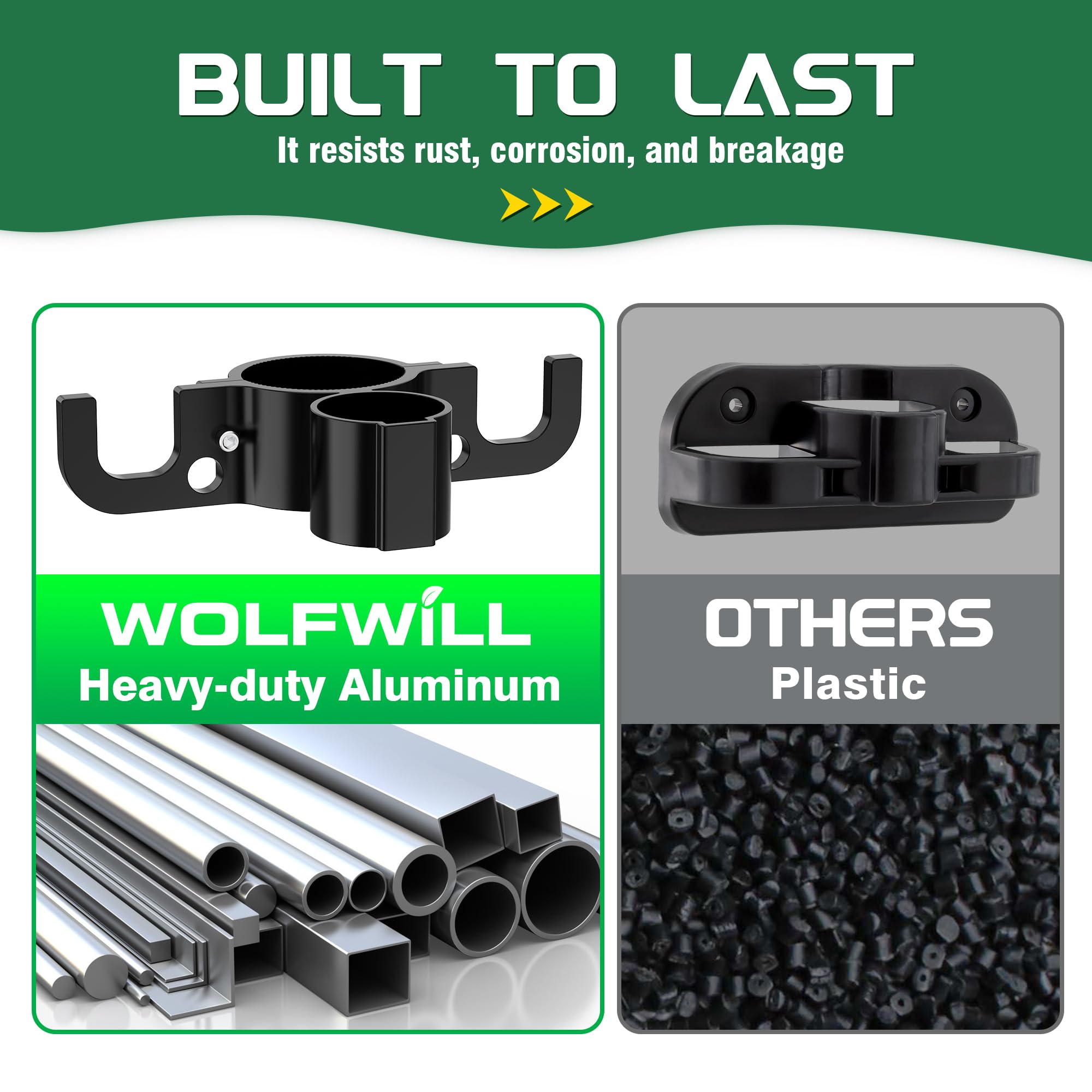WOLFWILL 7-pin trailer plug holder protects the connector from moisture and dirt