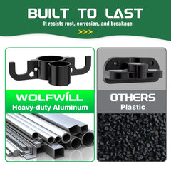 WOLFWILL 7-pin trailer plug holder protects the connector from moisture and dirt