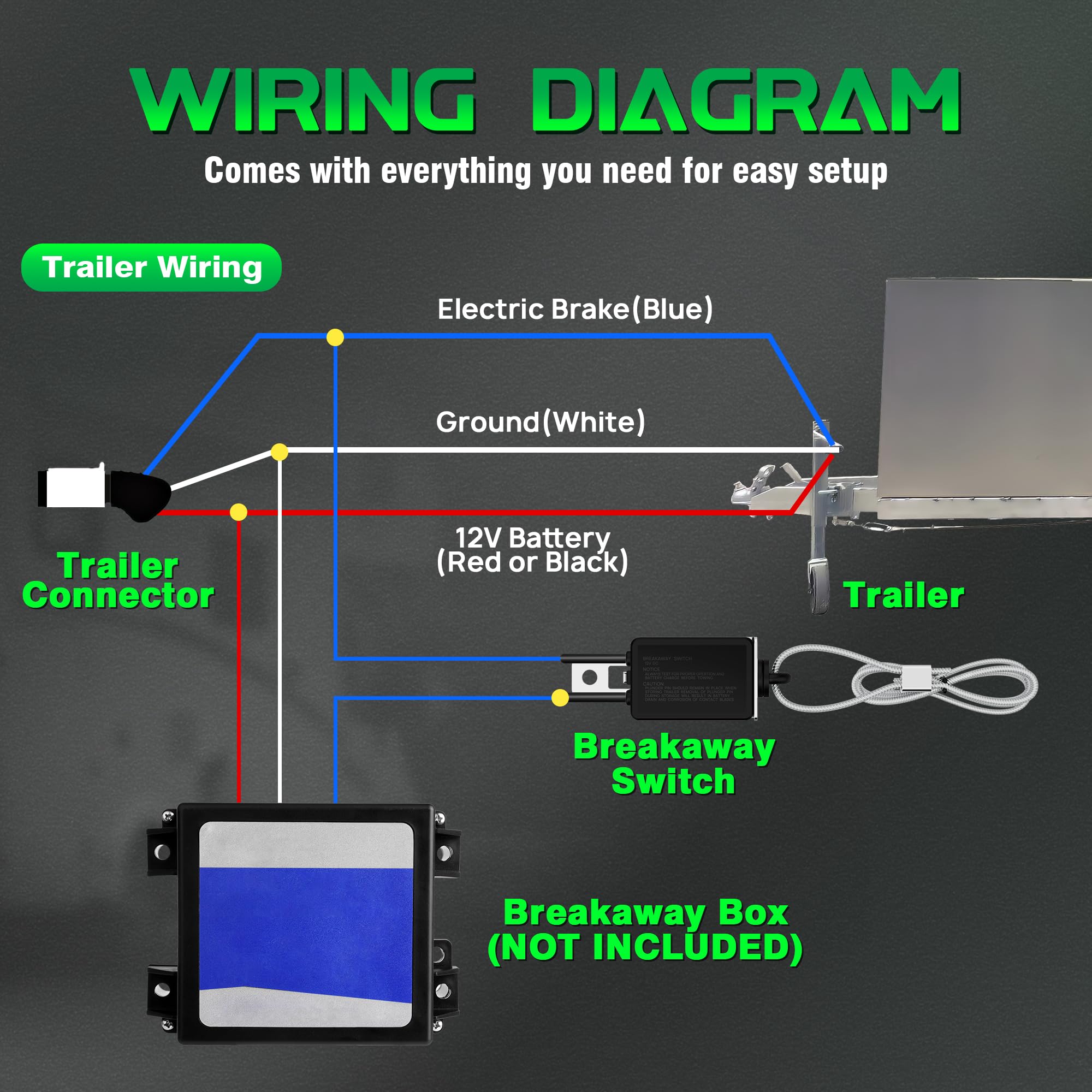 WOLFWILL organized trailer wiring with a dedicated harness for simple routing.