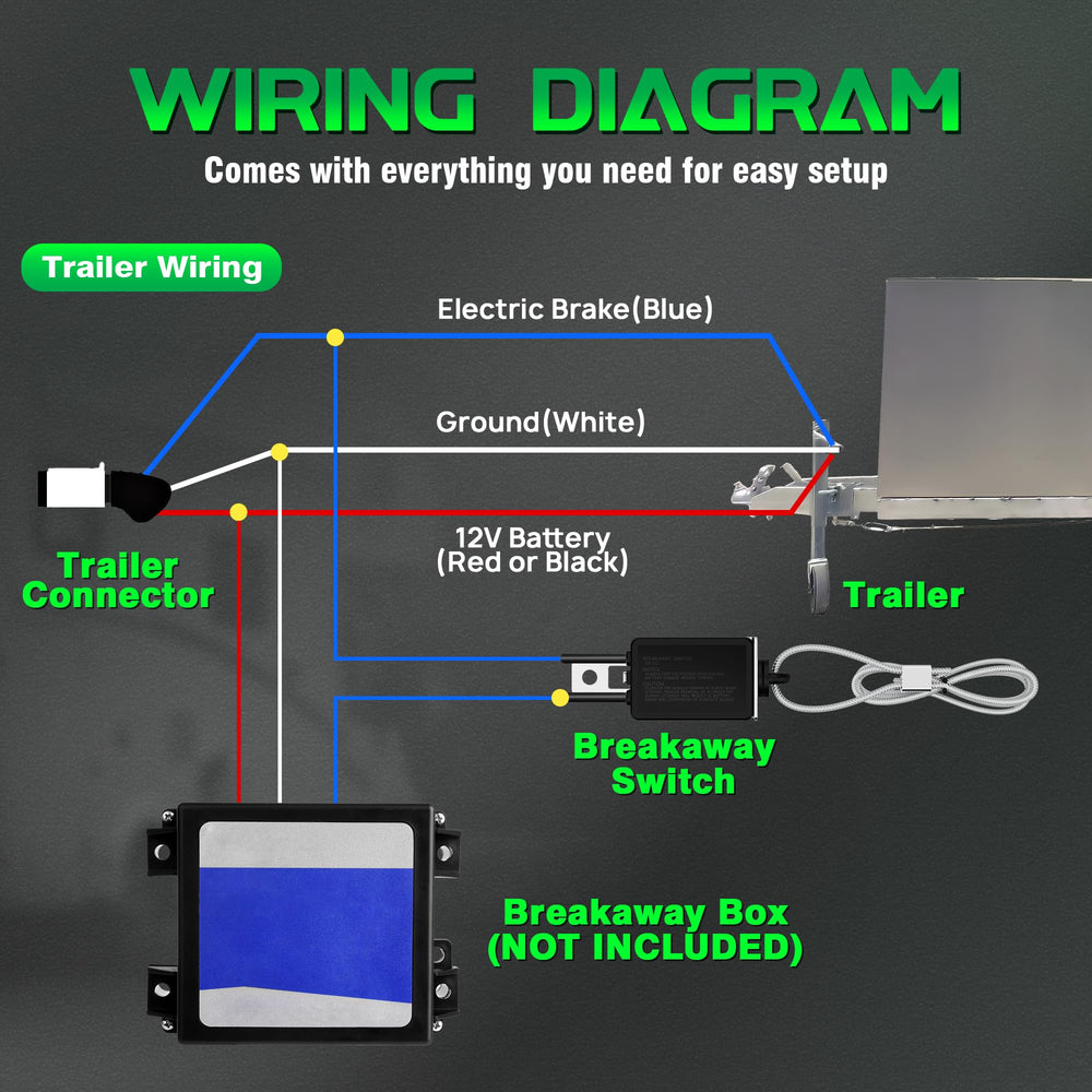 WOLFWILL organized trailer wiring with a dedicated harness for simple routing.