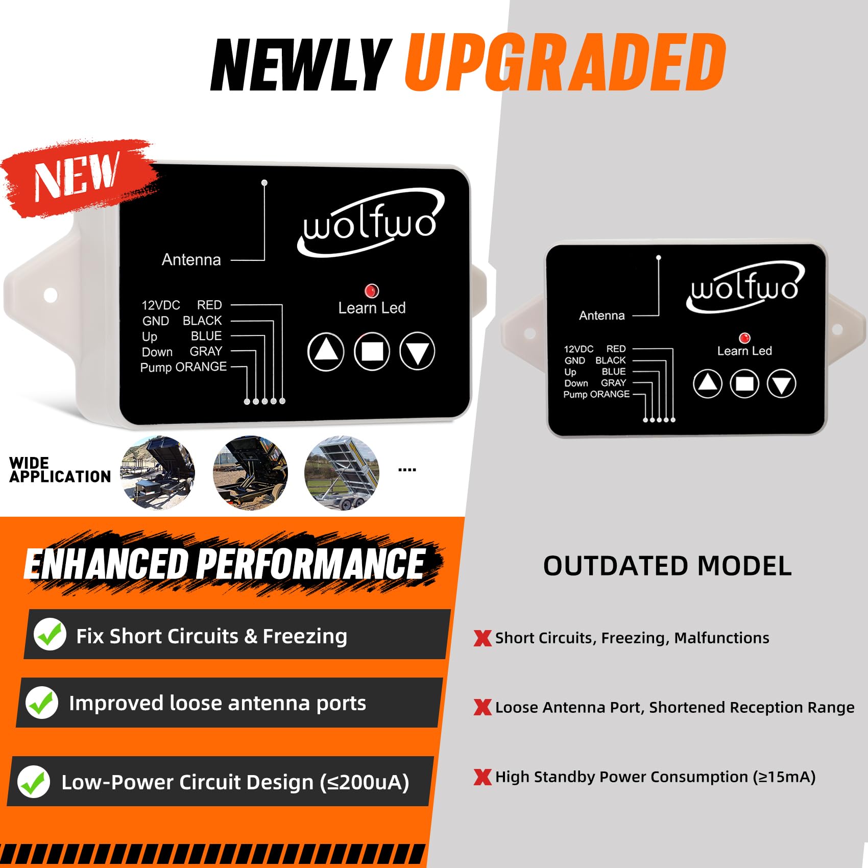 wolfwo stable antenna connection ensures up to 100 feet of range