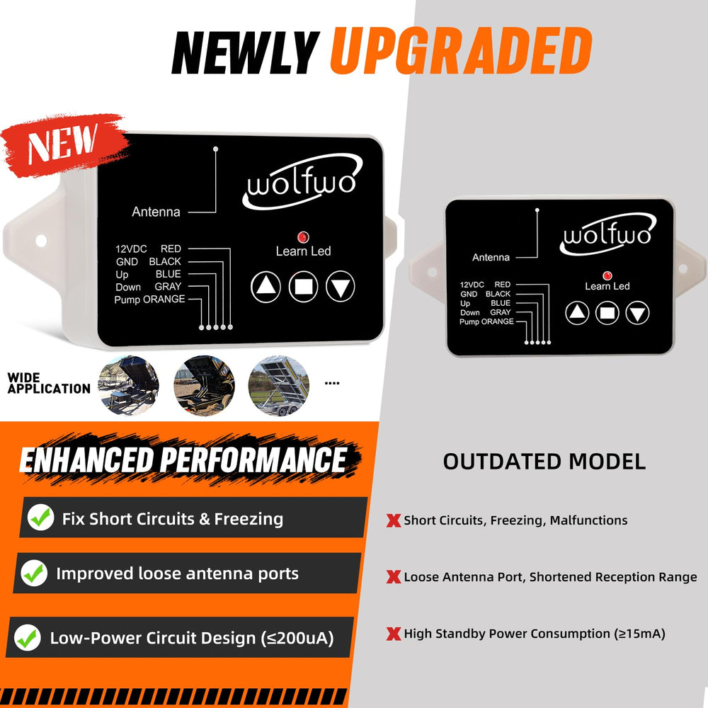 wolfwo stable antenna connection ensures up to 100 feet of range