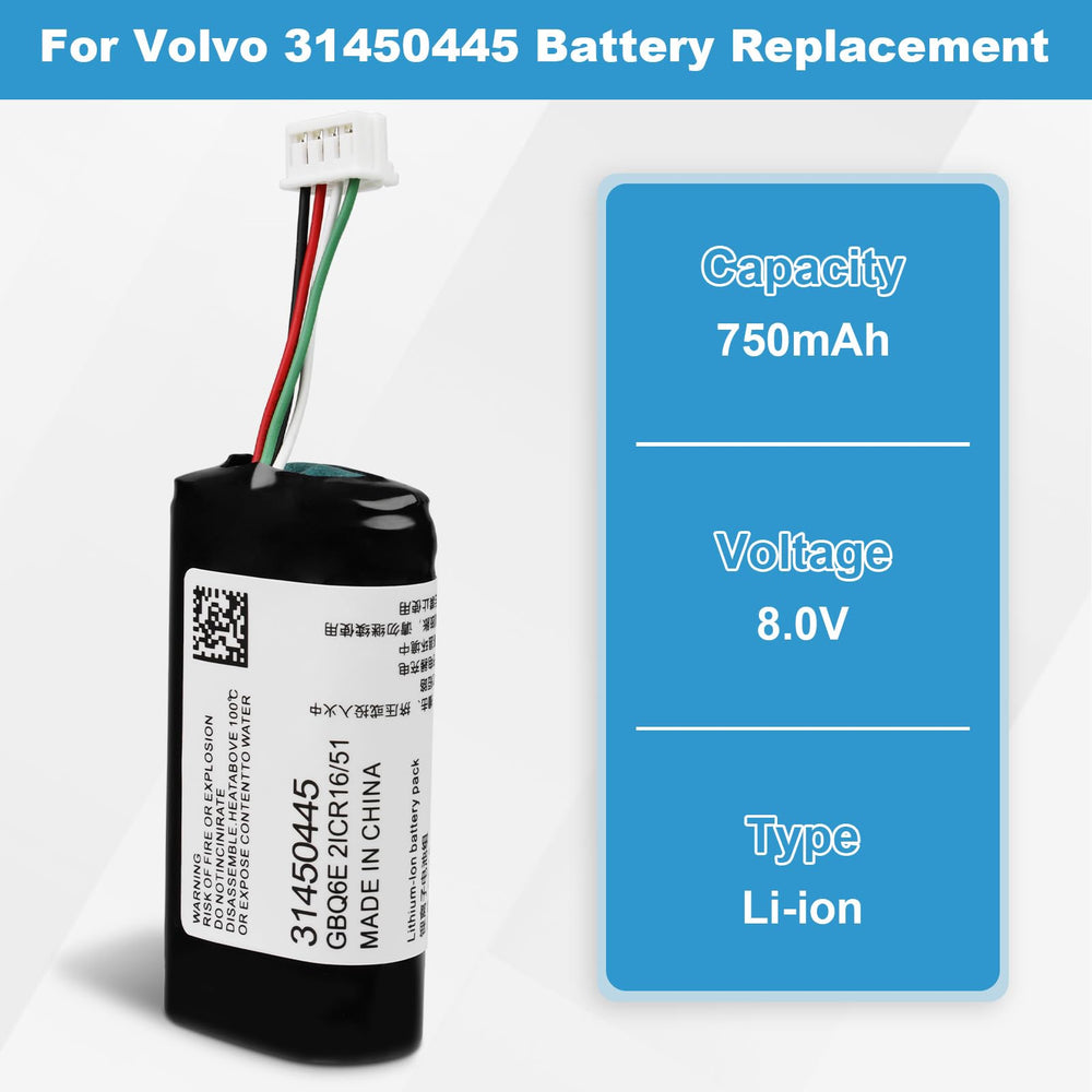 V60 and S60 siren battery replacement by WONKEGONKE keeps security ready