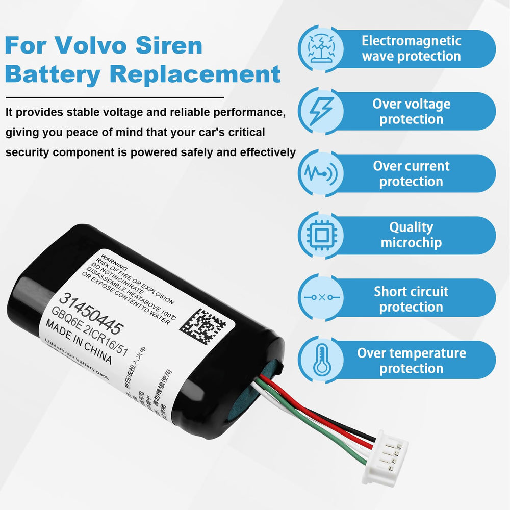 XC90 2018 T8 Momentum siren battery by WONKEGONKE ensures reliable system
