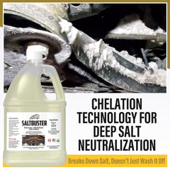 Woolwax SALTBUSTER underbody-treatment applied to a vehicle undercarriage for salt removal.