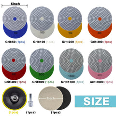 WORKEASE wet/dry polishing pads support wet and dry grinding.