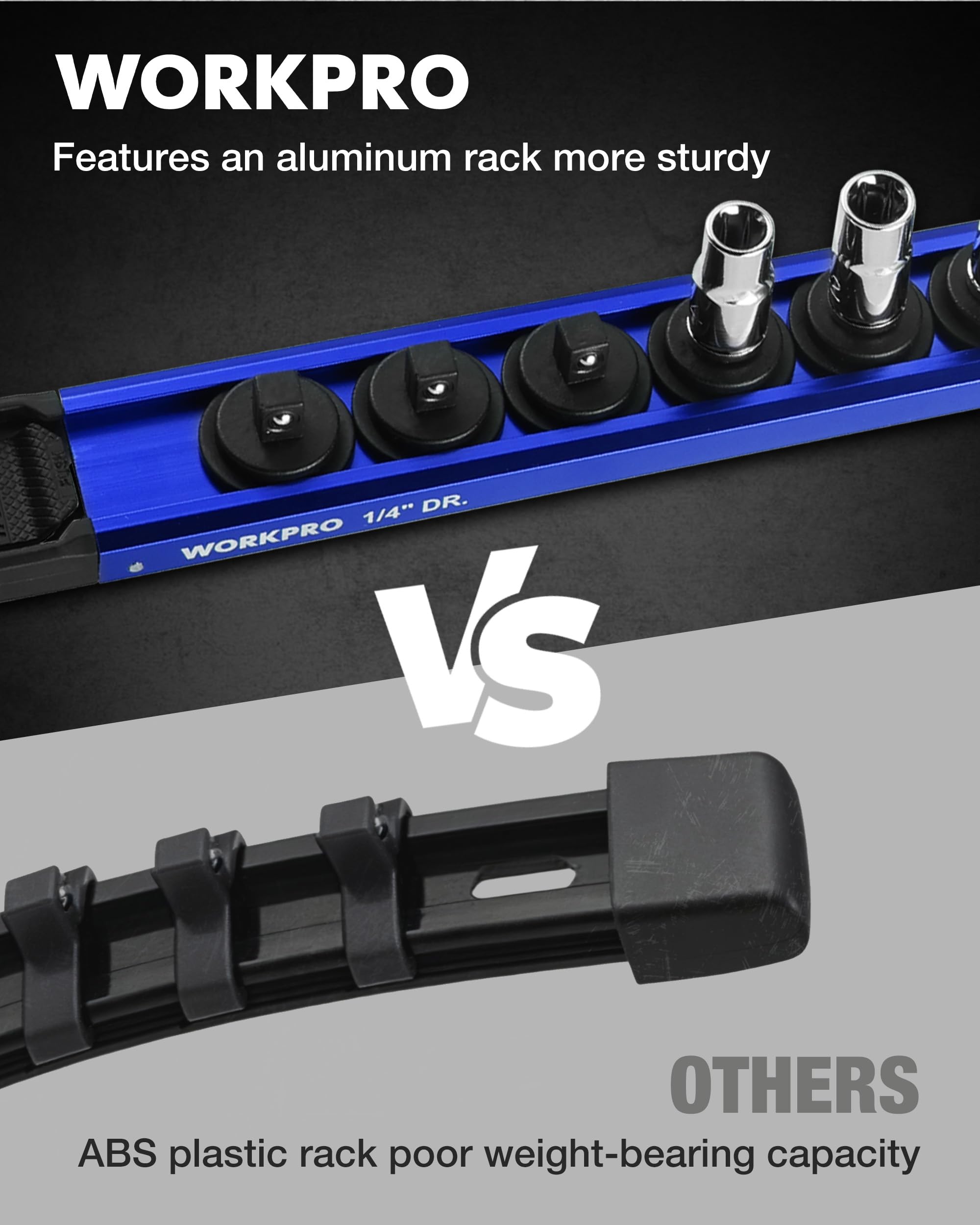 WORKPRO 360-degree rotatable clips let you orient sockets for faster access.