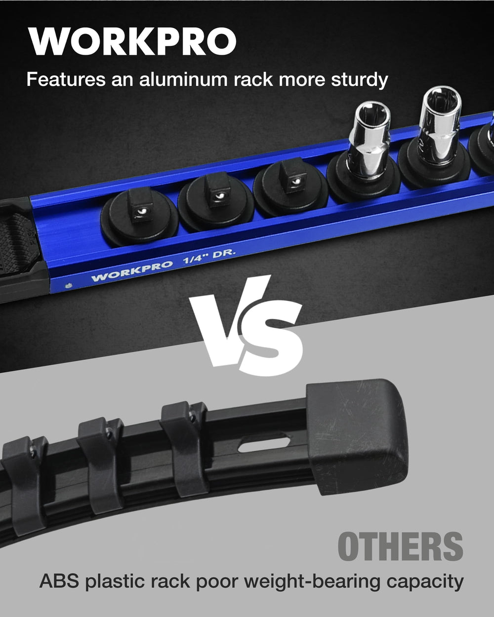 WORKPRO 360-degree rotatable clips let you orient sockets for faster access.